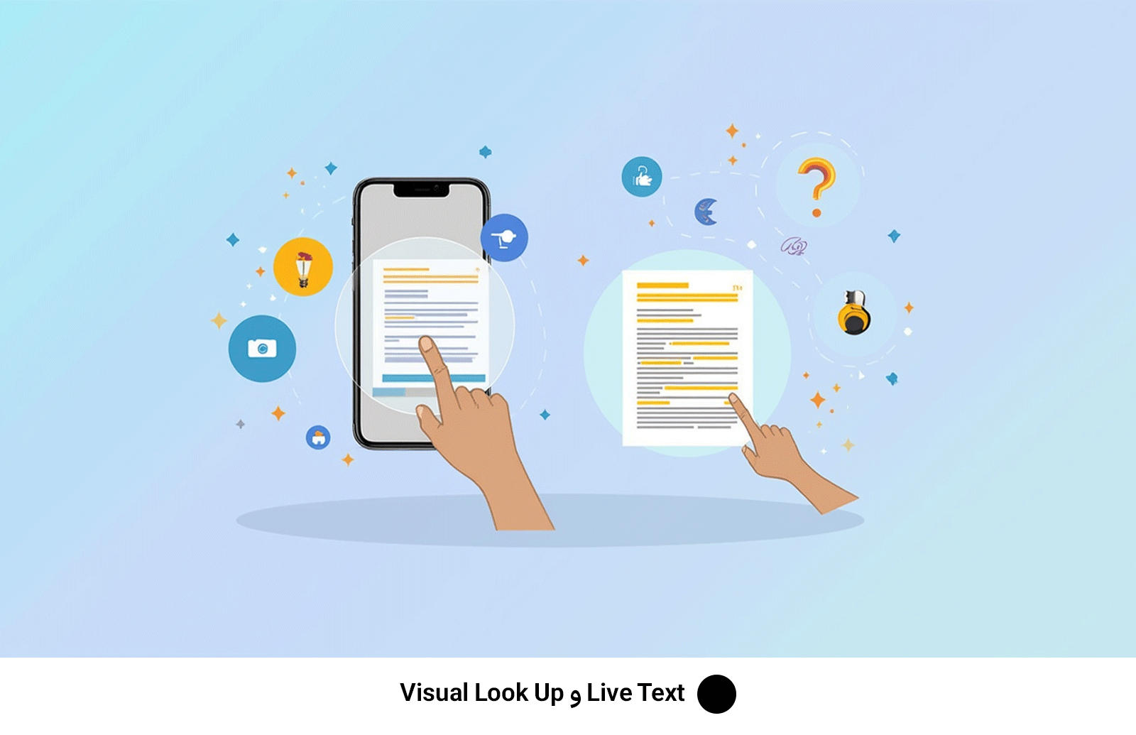 Live Text و Visual Look Up