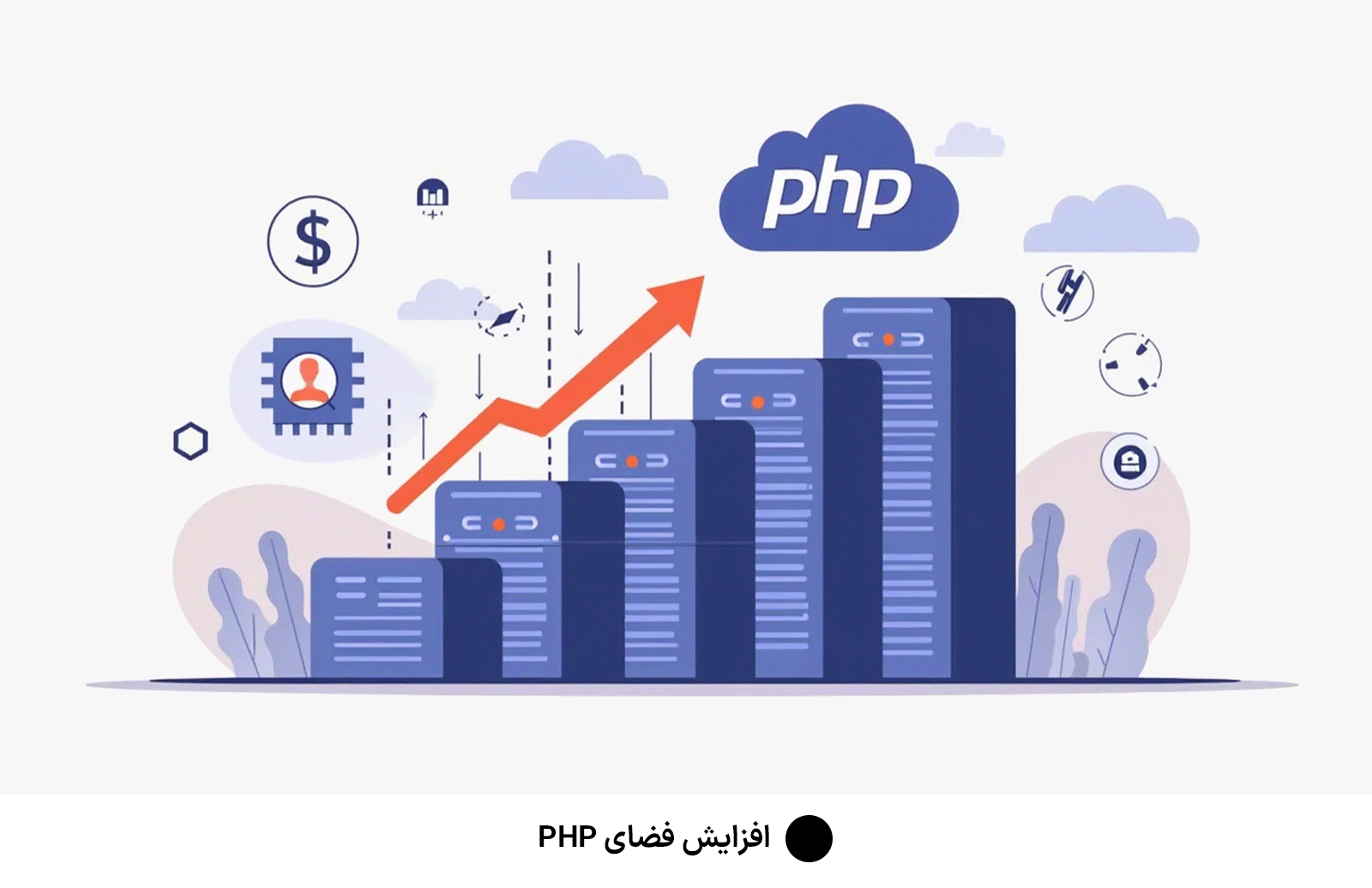 افزایش فضای PHP