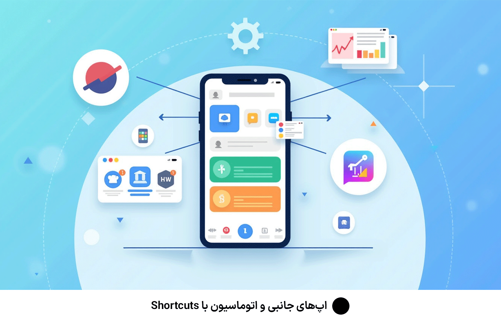 اپ‌های جانبی و اتوماسیون با Shortcuts