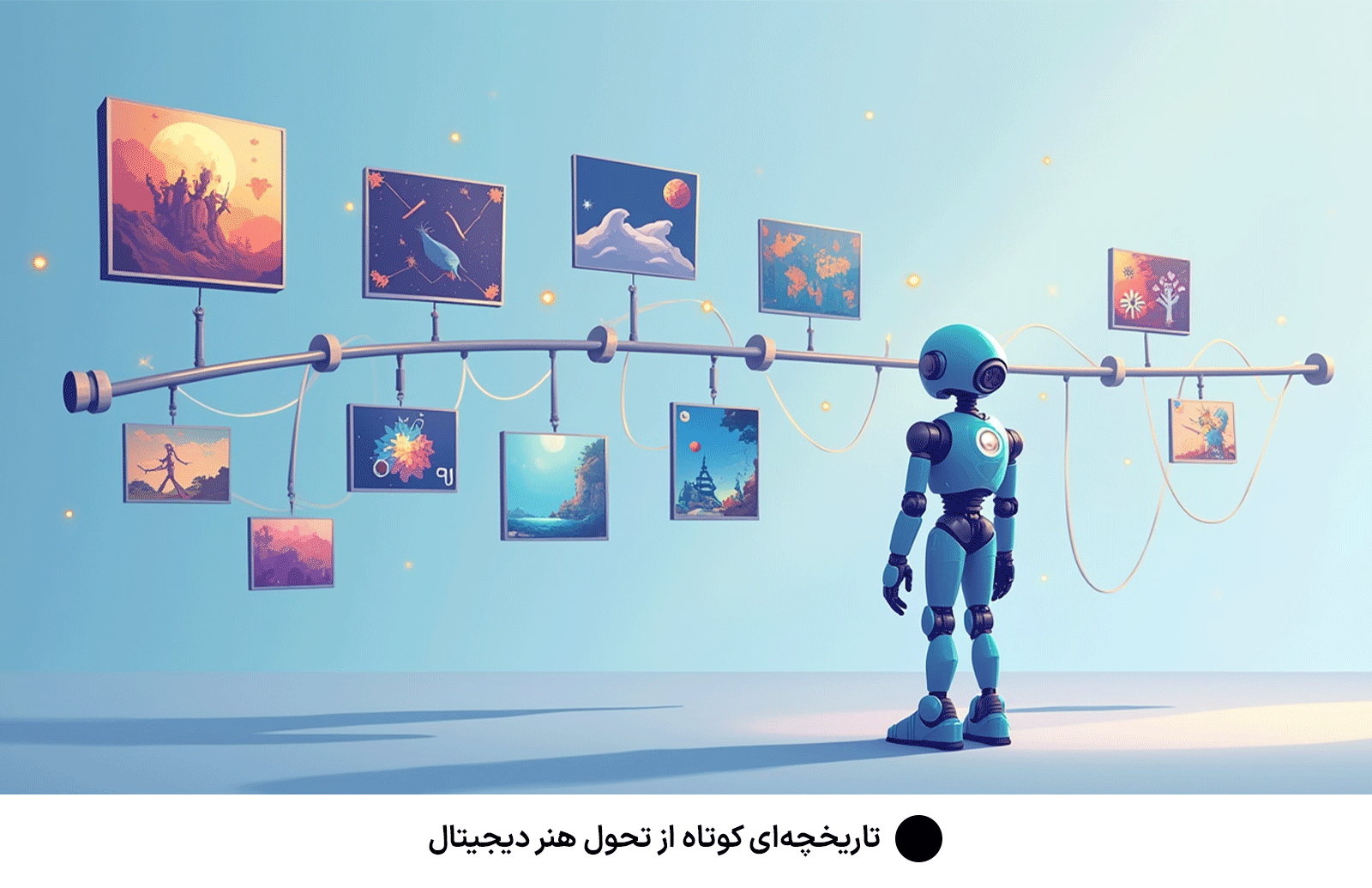 تاریخچه‌ای کوتاه از تحول هنر دیجیتال