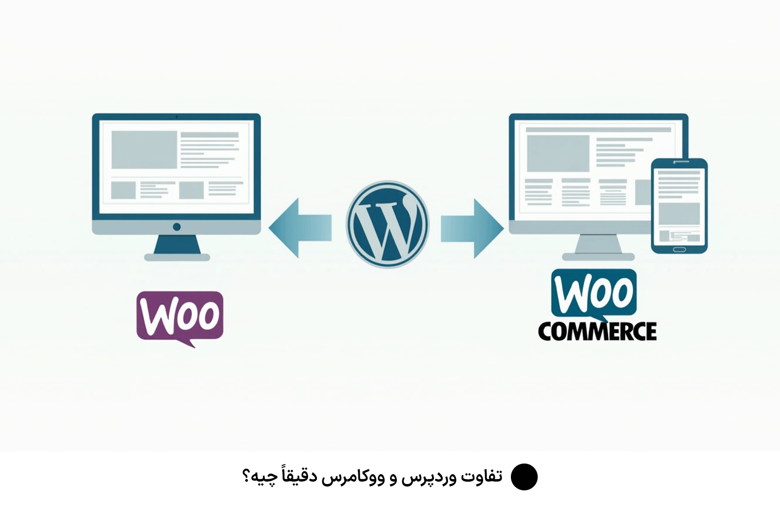تفاوت وردپرس و ووکامرس دقیقاً چیه؟
