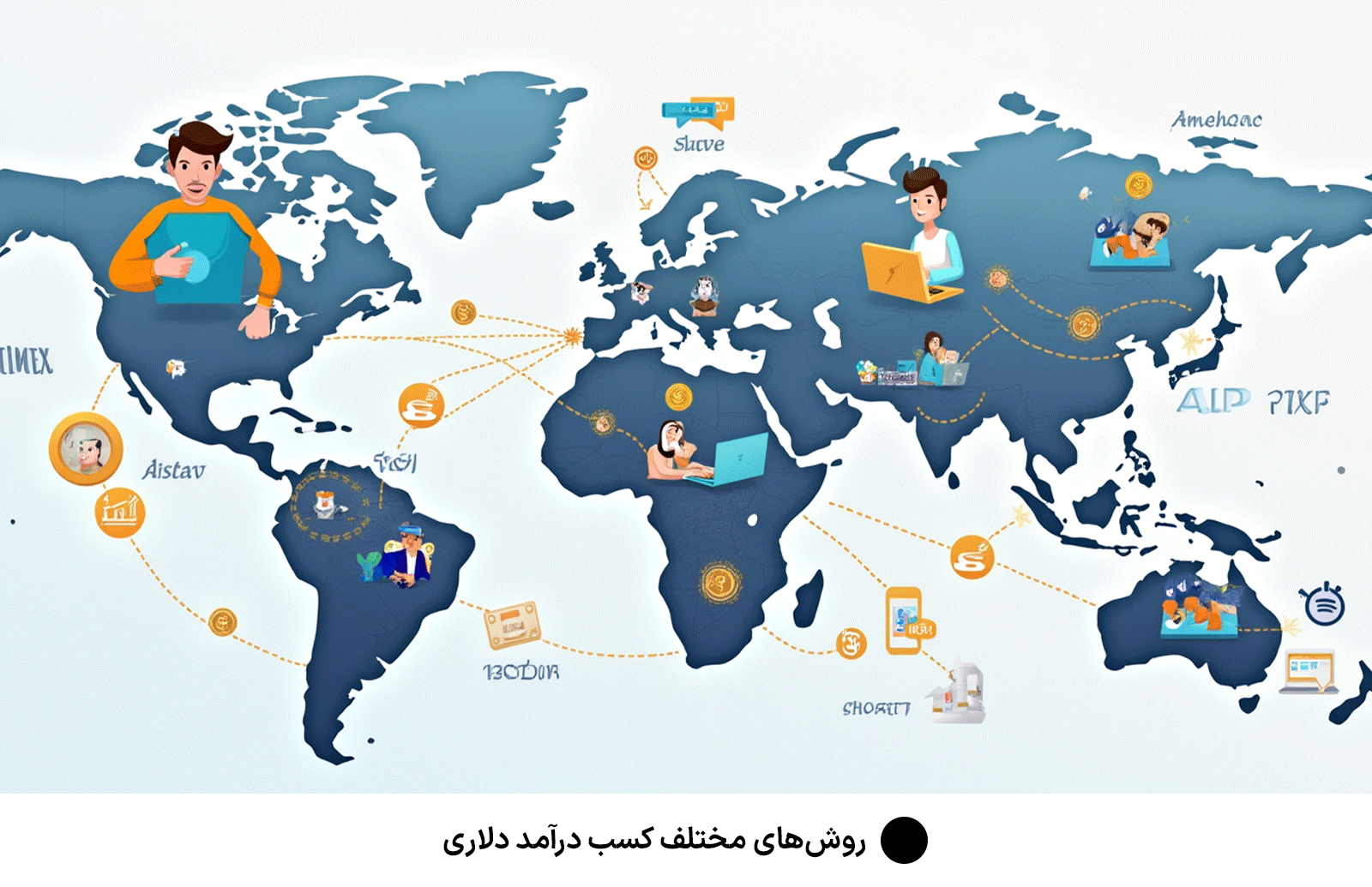 روش‌های مختلف کسب درآمد دلاری
