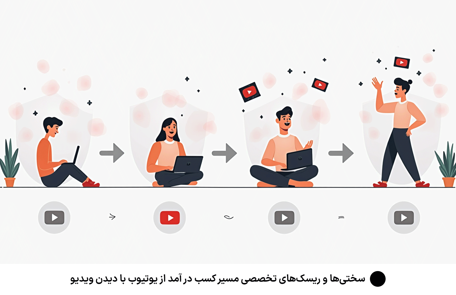 سختی‌ها و ریسک‌های تخصصی مسیر کسب در آمد از یوتیوب با دیدن ویدیو