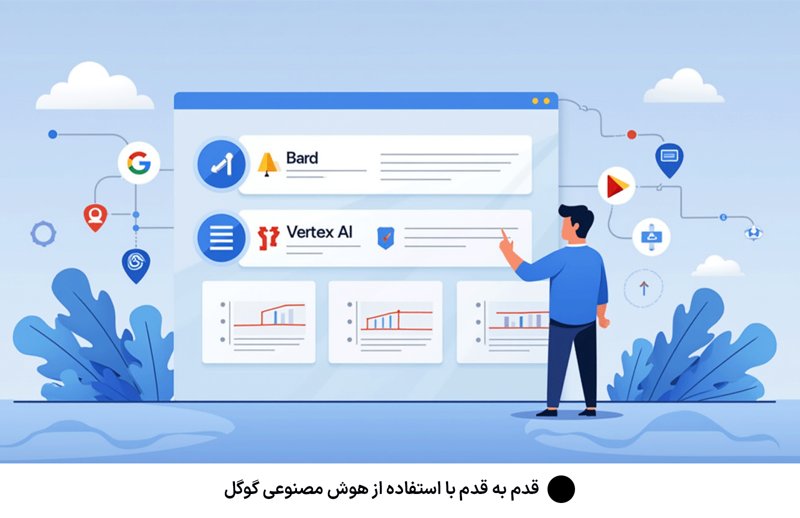 قدم به قدم با استفاده از هوش مصنوعی گوگل