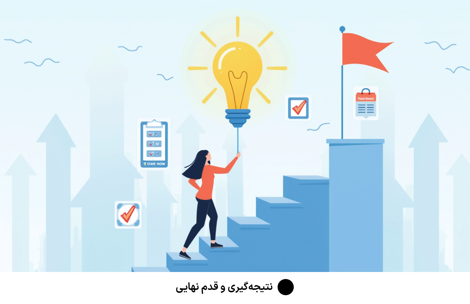 نتیجه‌گیری و قدم نهایی