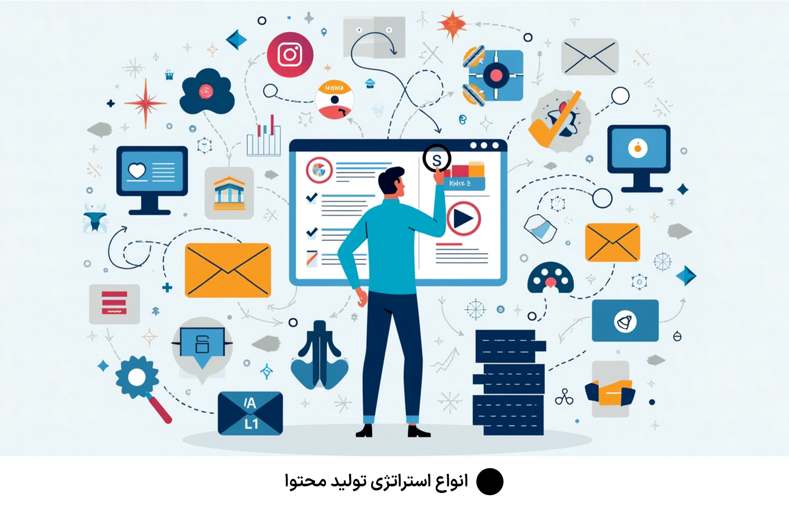 انواع استراتژی تولید محتوا