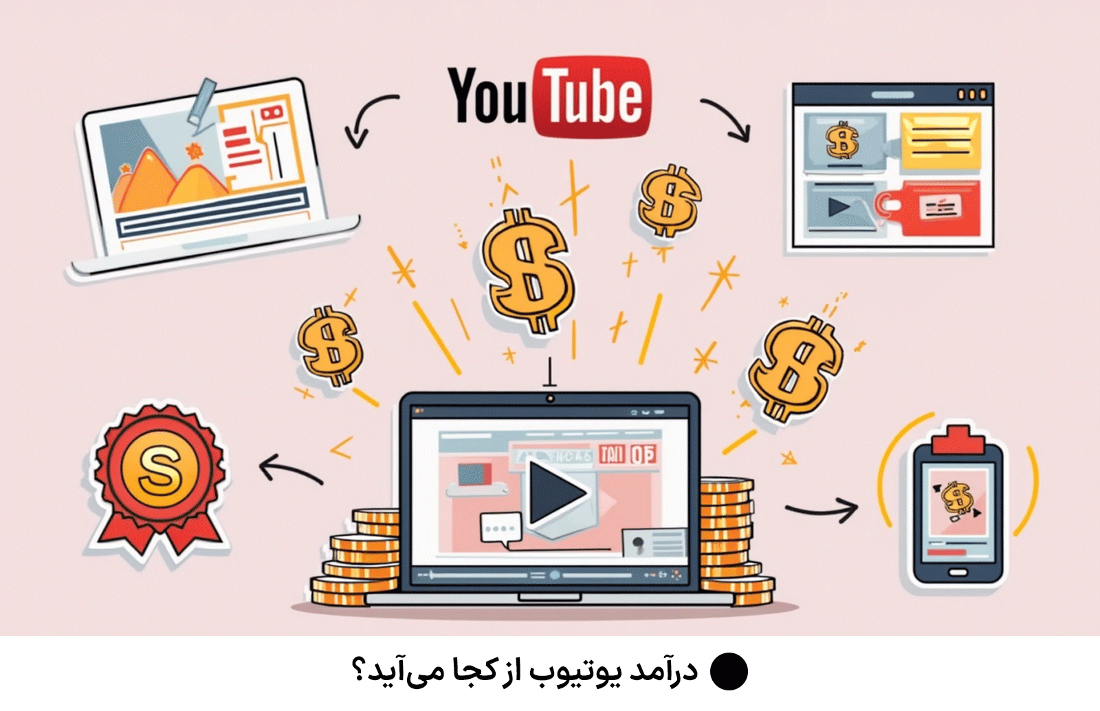 درآمد یوتیوب از کجا می‌آید؟
