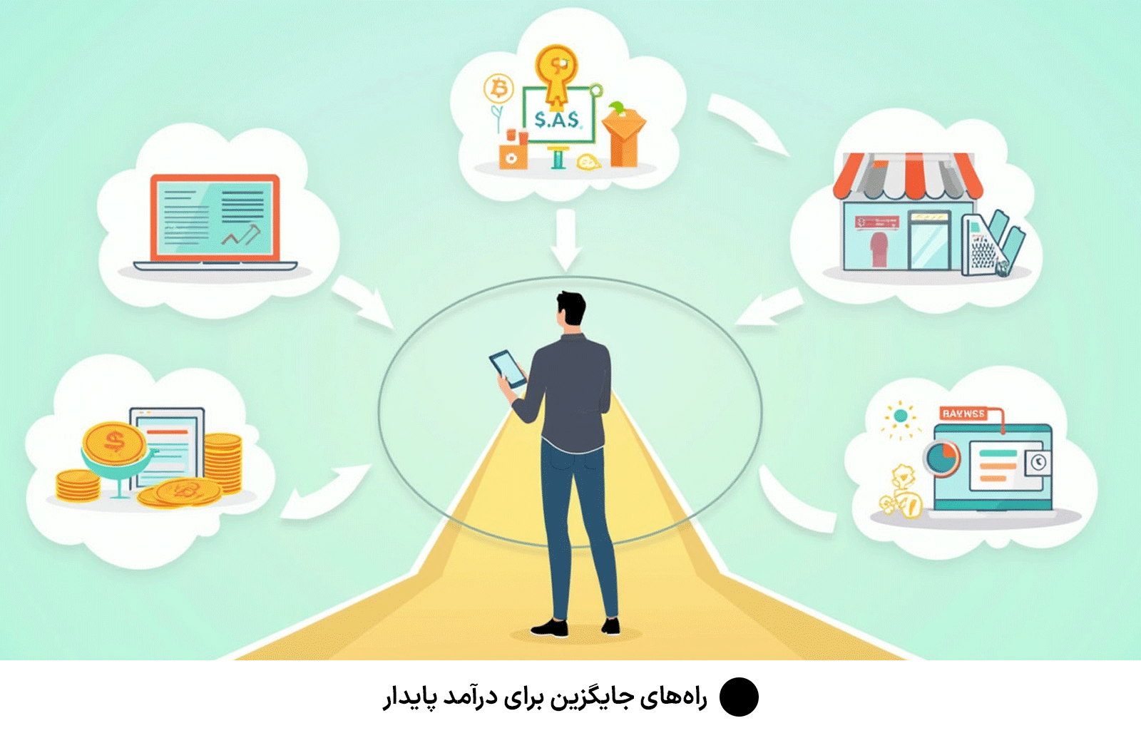 راه‌های جایگزین برای درآمد پایدار