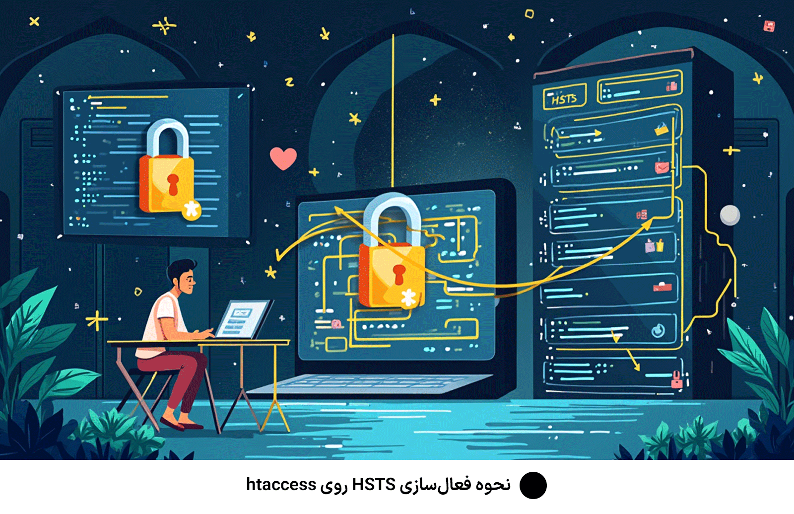 نحوه فعال‌سازی HSTS روی htaccess