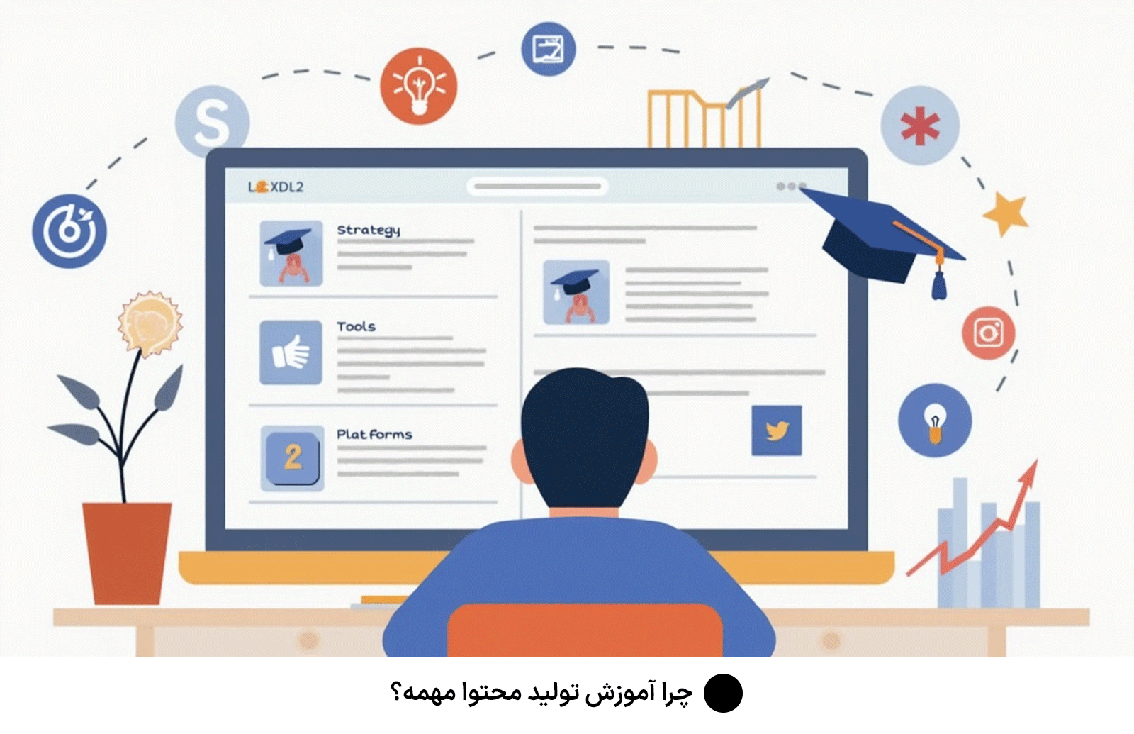چرا آموزش تولید محتوا مهمه؟