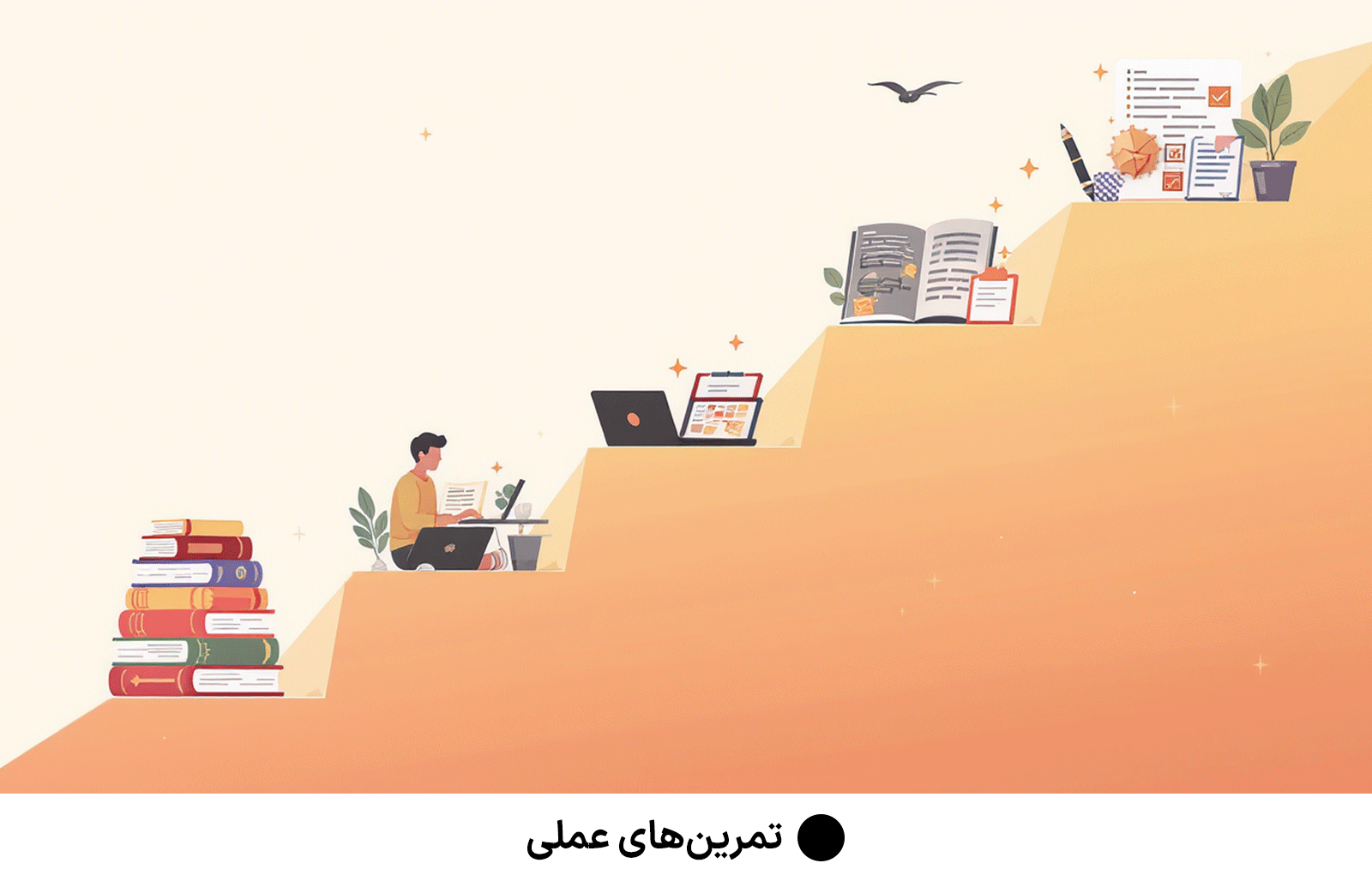تمرین‌های عملی