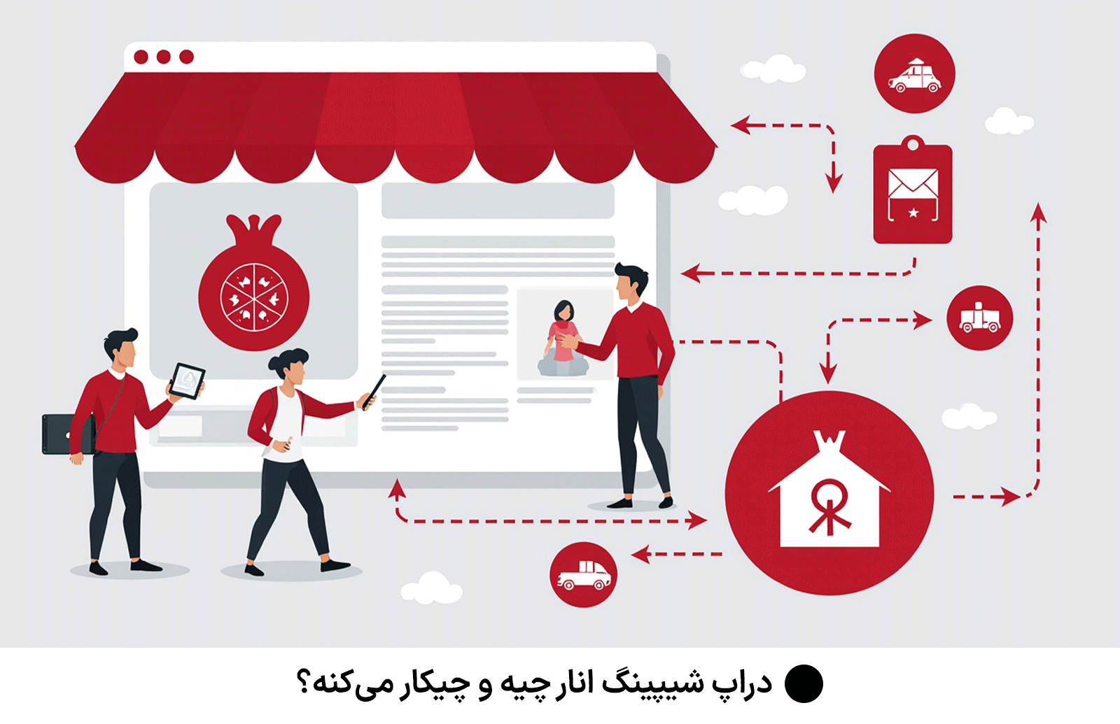 دراپ شیپینگ انار چیه و چیکار می‌کنه؟
