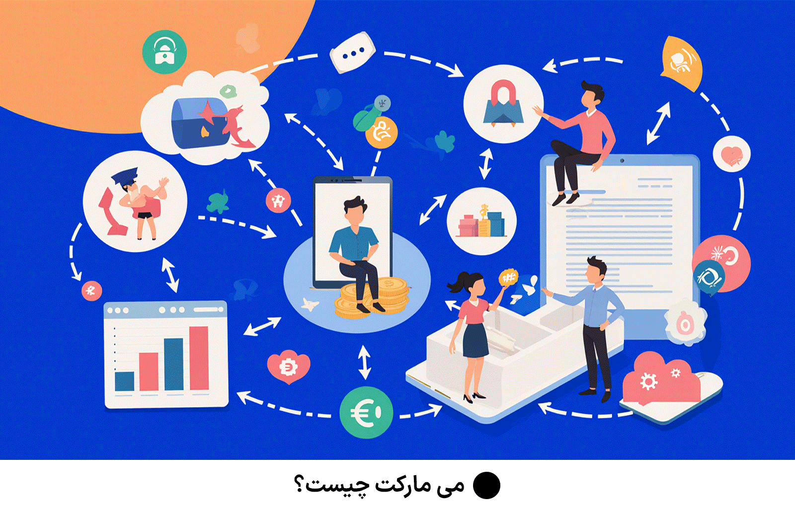 می‌ مارکت چیست؟