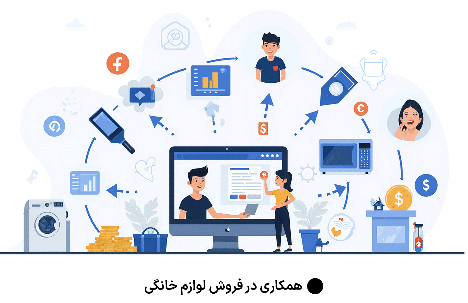 همکاری در فروش لوازم خانگی