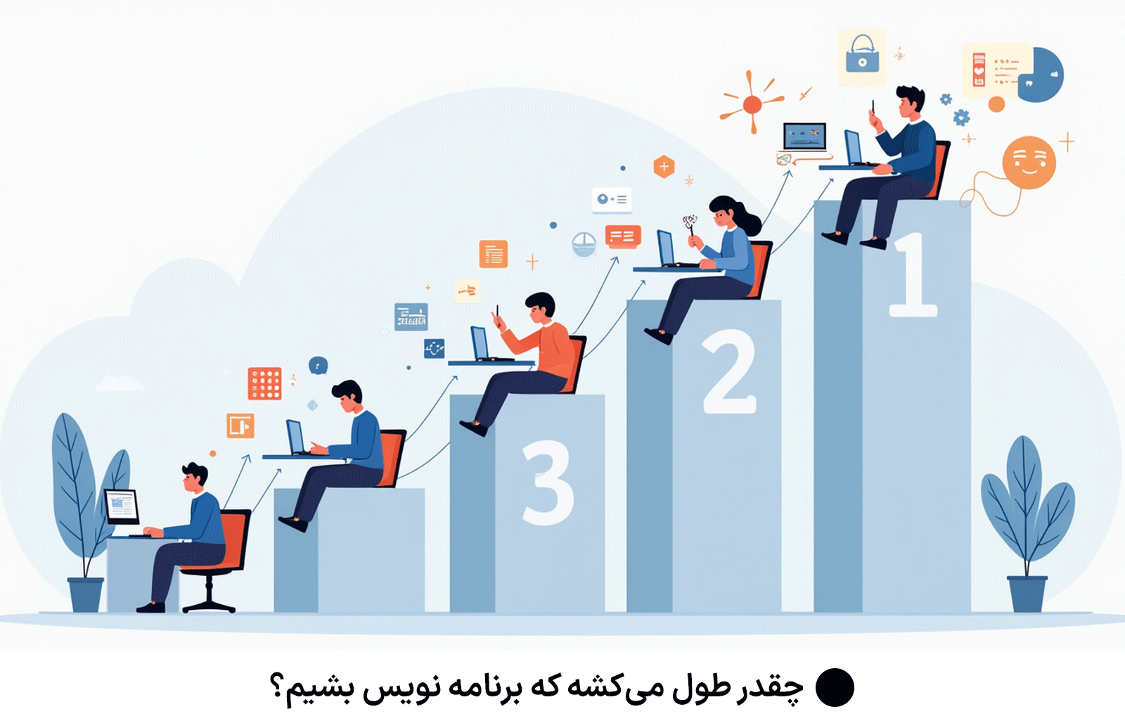  درآمد برنامه نویسی چقدر طول می‌کشه که برنامه نویس بشیم؟