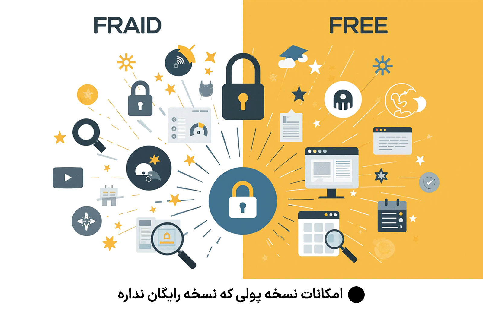 امکانات نسخه پولی که نسخه رایگان نداره