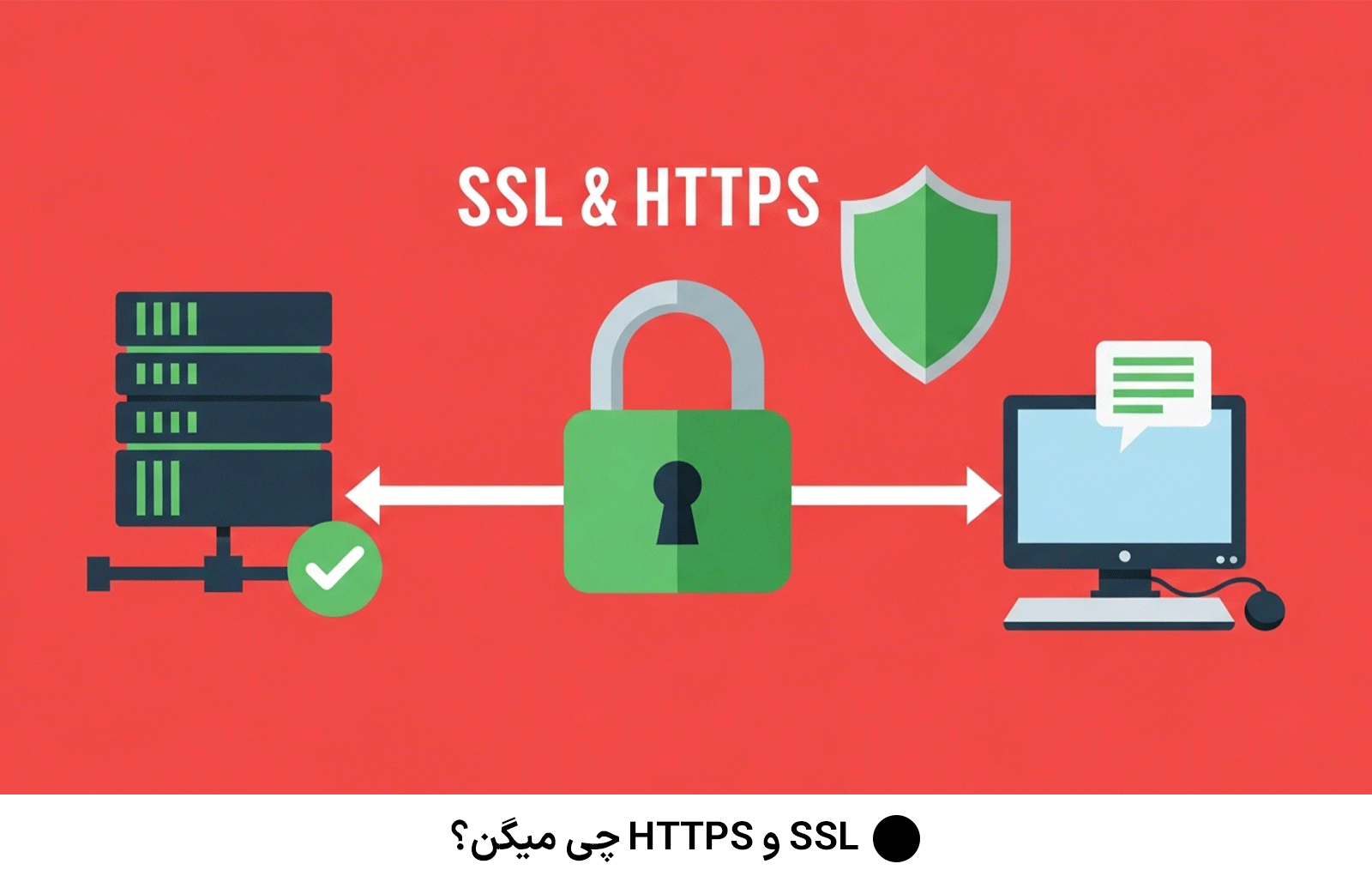 SSL و HTTPS چی میگن؟