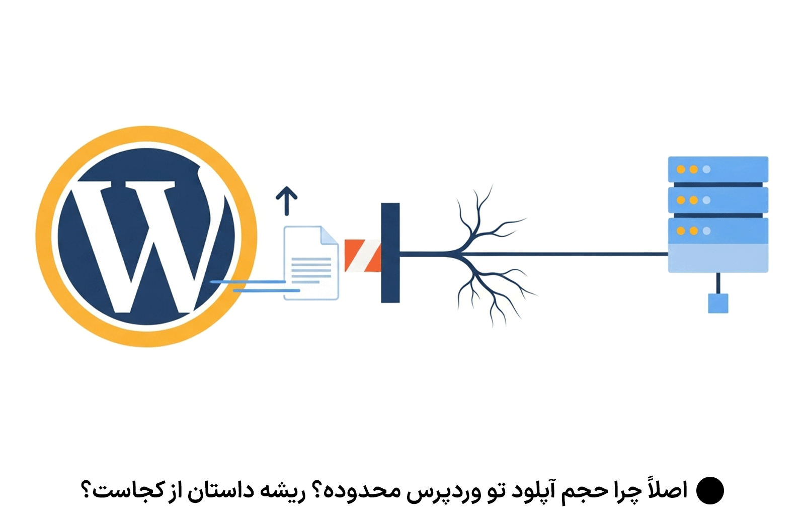 اصلاً چرا حجم آپلود تو وردپرس محدوده؟ ریشه داستان از کجاست؟