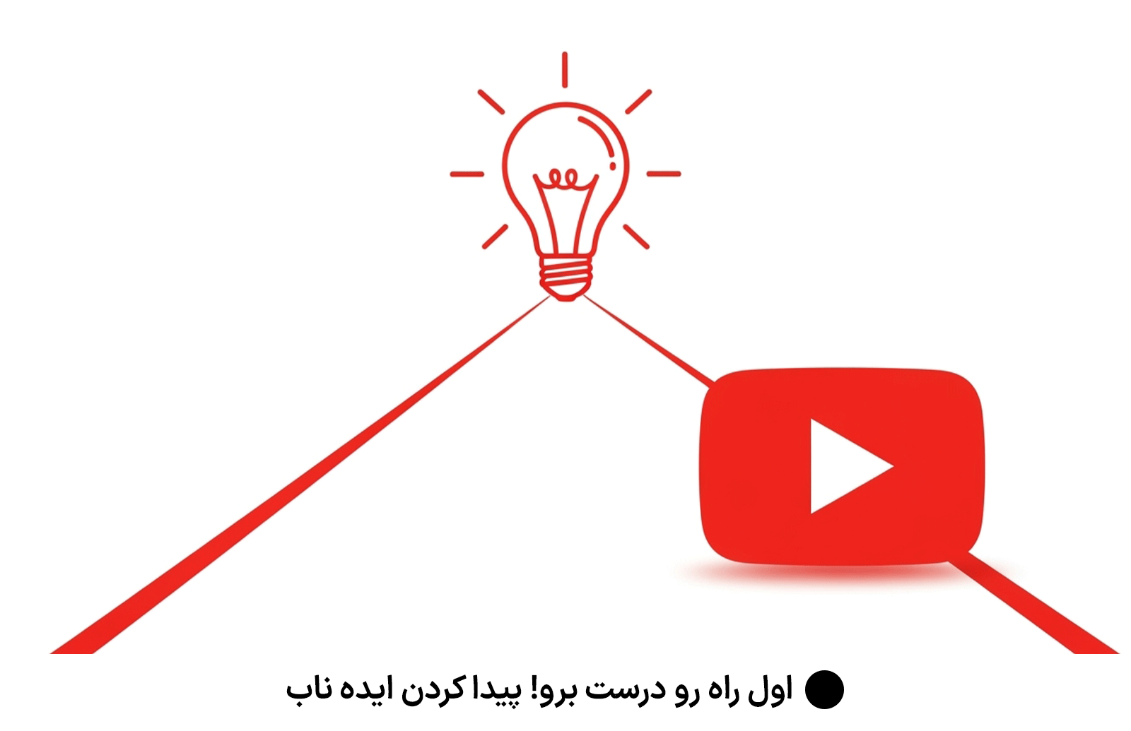 اول راه رو درست برو! پیدا کردن ایده ناب