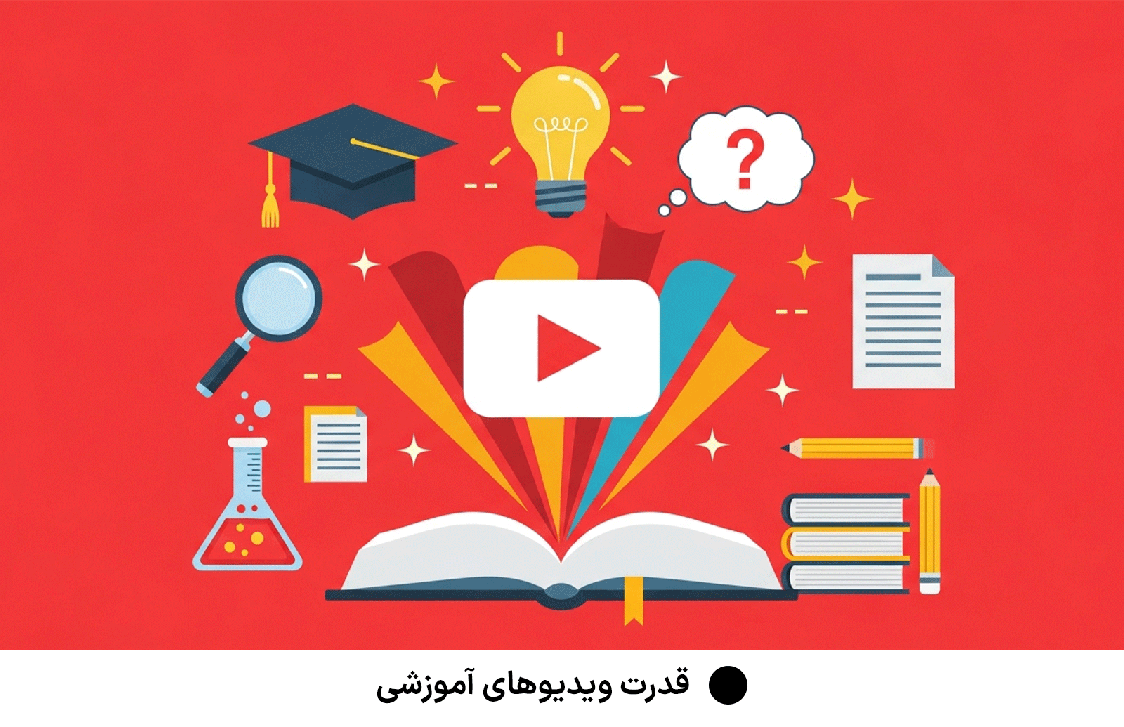 قدرت ویدیوهای آموزشی