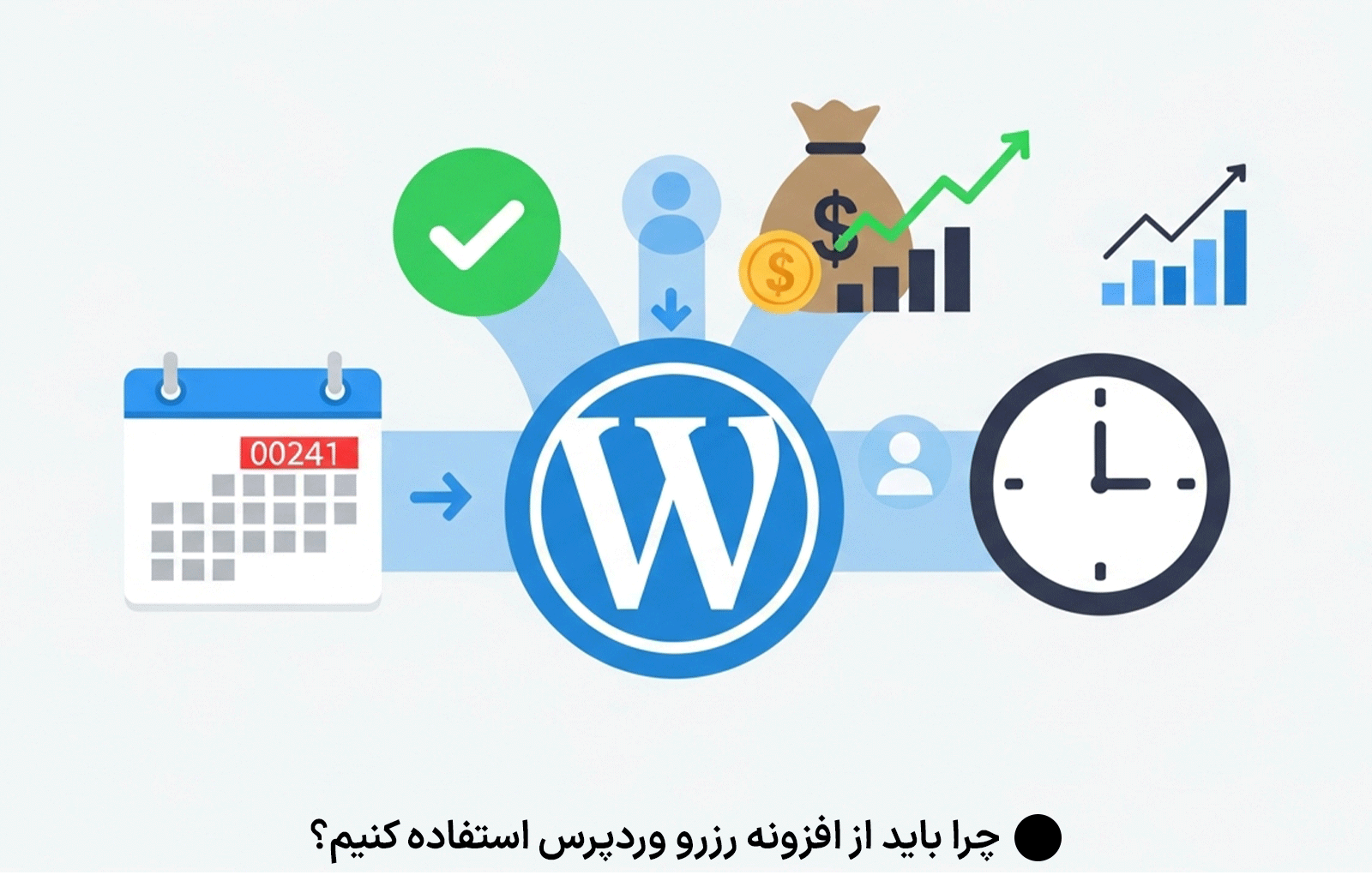 چرا باید از افزونه رزرو وردپرس استفاده کنیم؟