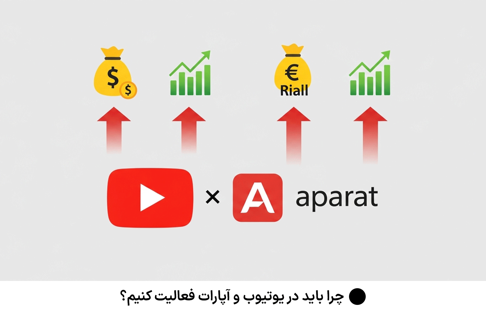 چرا باید در یوتیوب و آپارات فعالیت کنیم؟