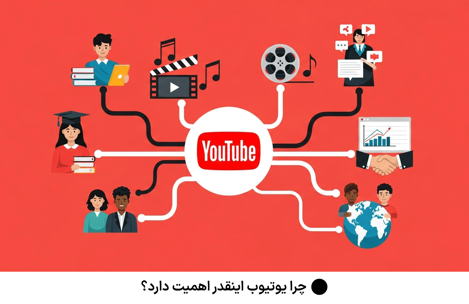چرا یوتیوب اینقدر اهمیت دارد؟