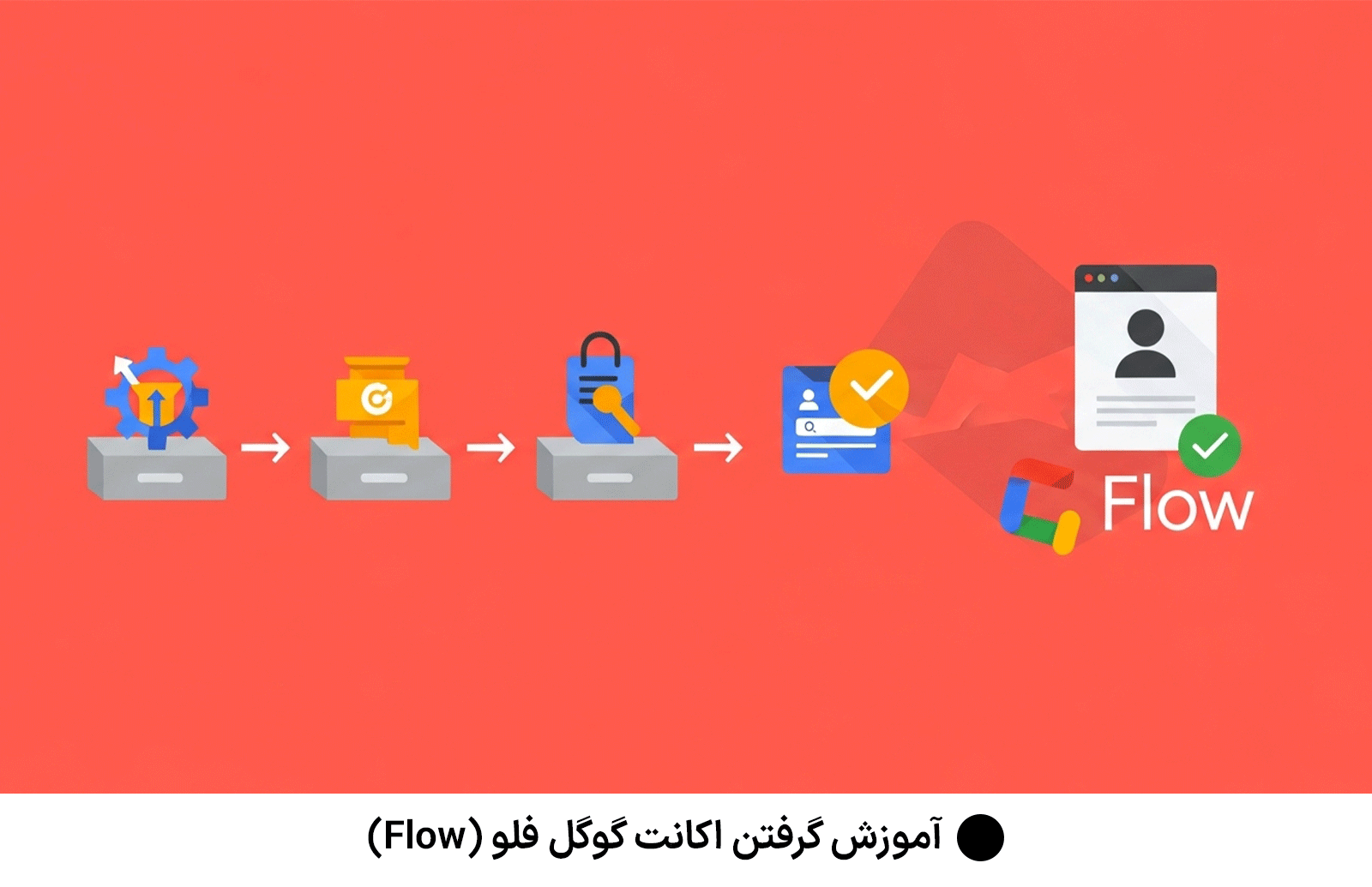 آموزش گرفتن اکانت گوگل فلو (Flow)