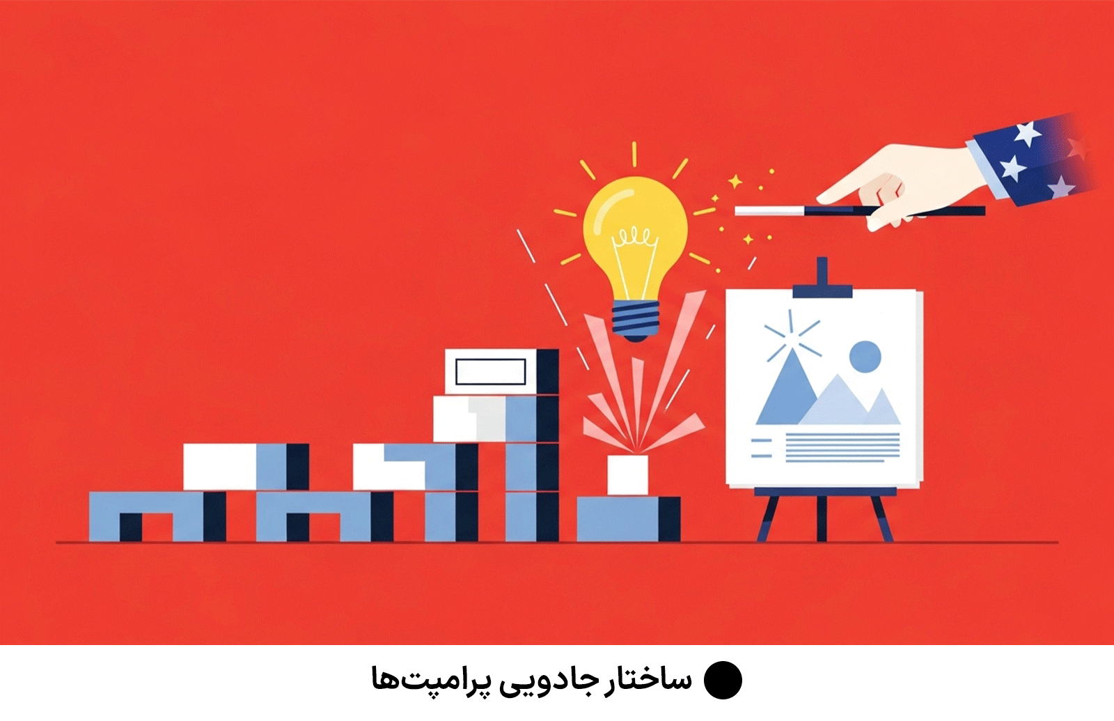 ساختار جادویی پرامپت‌ها