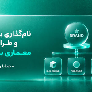 نام‌گذاری برند و طراحی معماری برند | بررسی + کتابچه PDF + جلسه